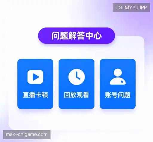 问题解答港